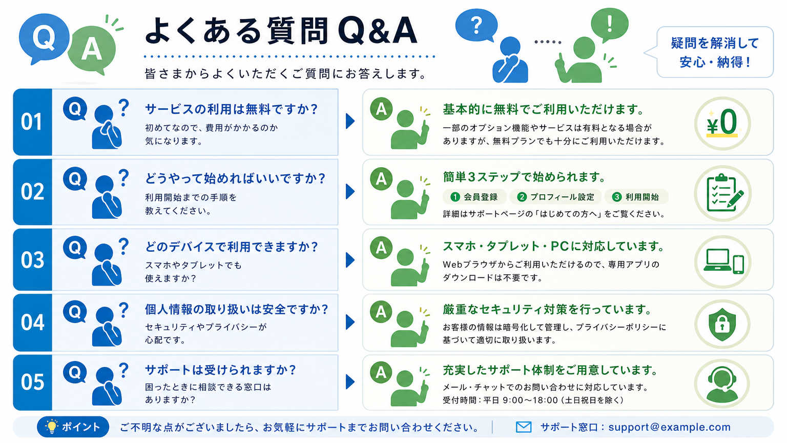 共用部のつくり方についてよくある質問